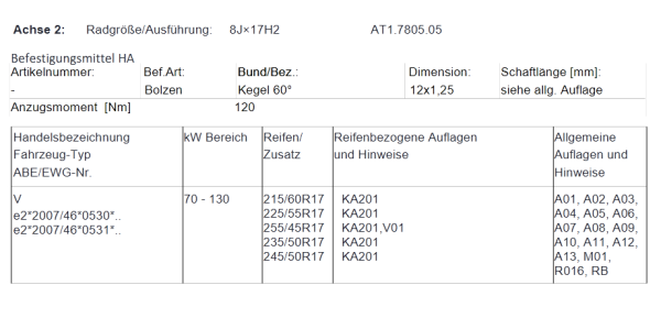 8x17 ET33 Twin-Monotube-Projekt-AT1 Alufelge in schwarz für Citroen Jumpy / Spacetourer V